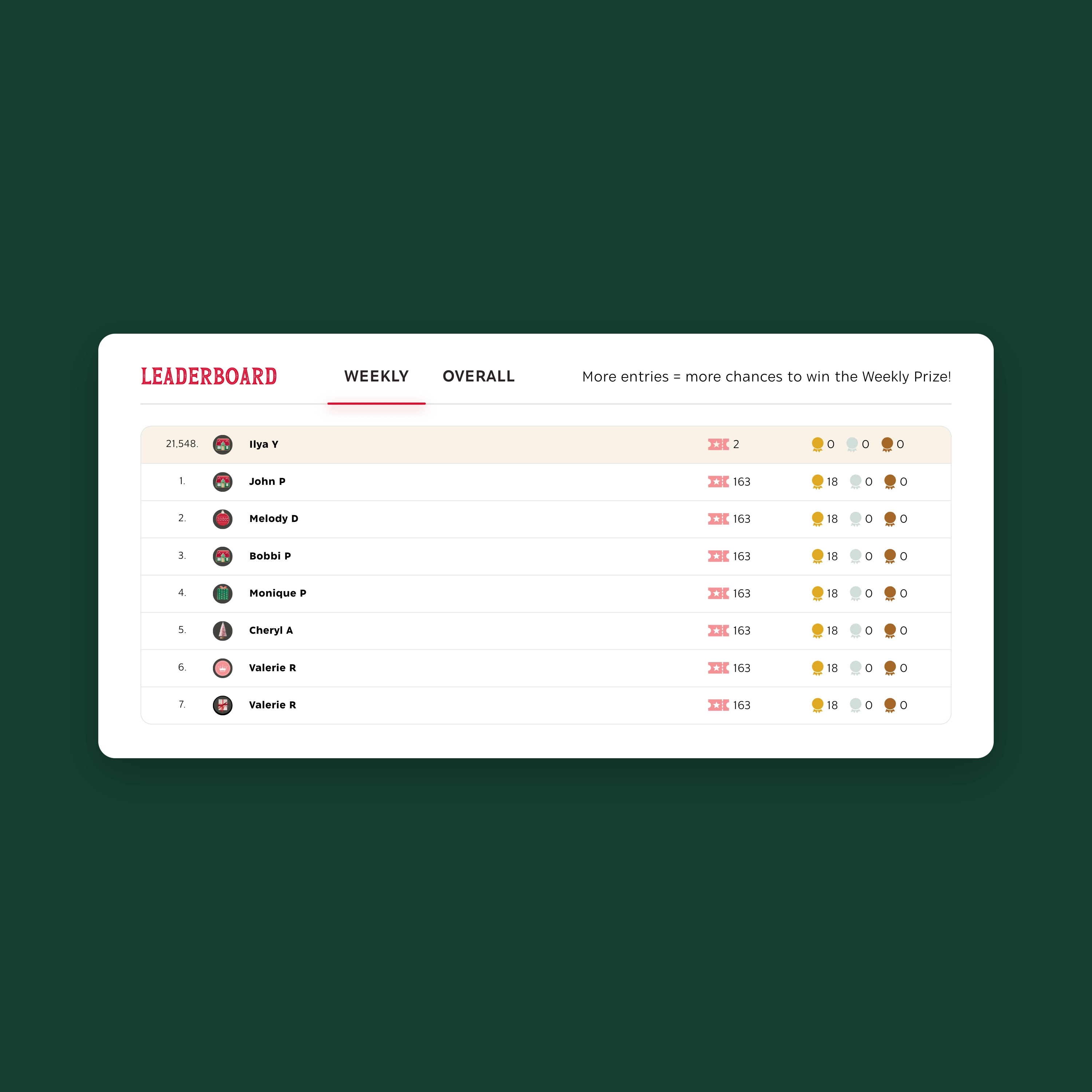 Weekly leaderboard and fan scores, captured from Hallmark Movie Game and centered on a background matched to the brand.